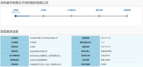 新三板中研股份擬沖刺科創板IPO，國資加持能否對沖資金短缺與網絡工程業務風險？